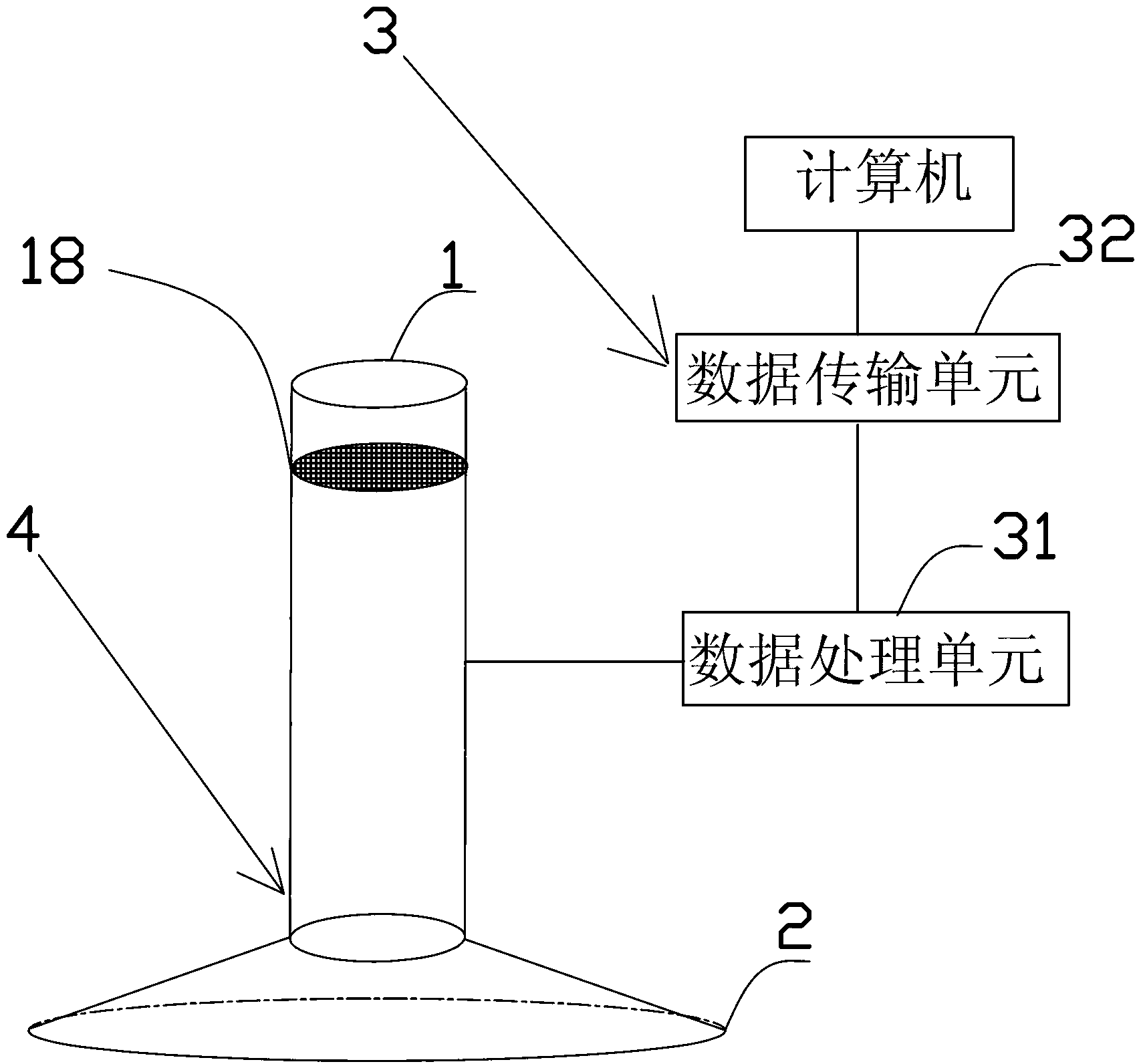 System and method for detecting thickness of sea surface oil slick