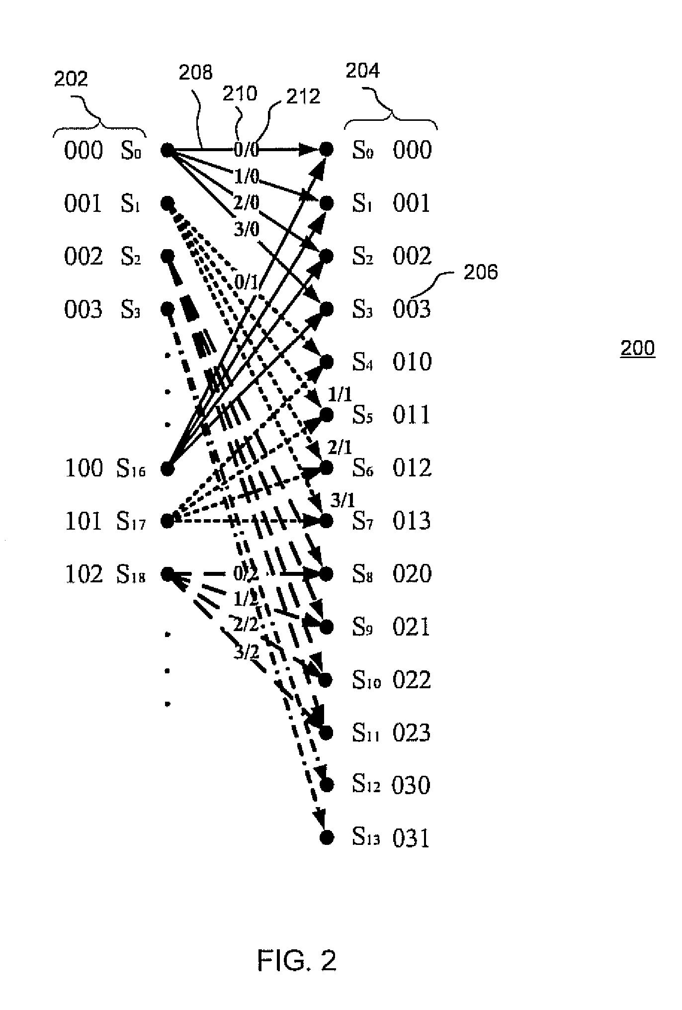 Methods and systems for polarization multiplexed multilevel modulation for optical communication