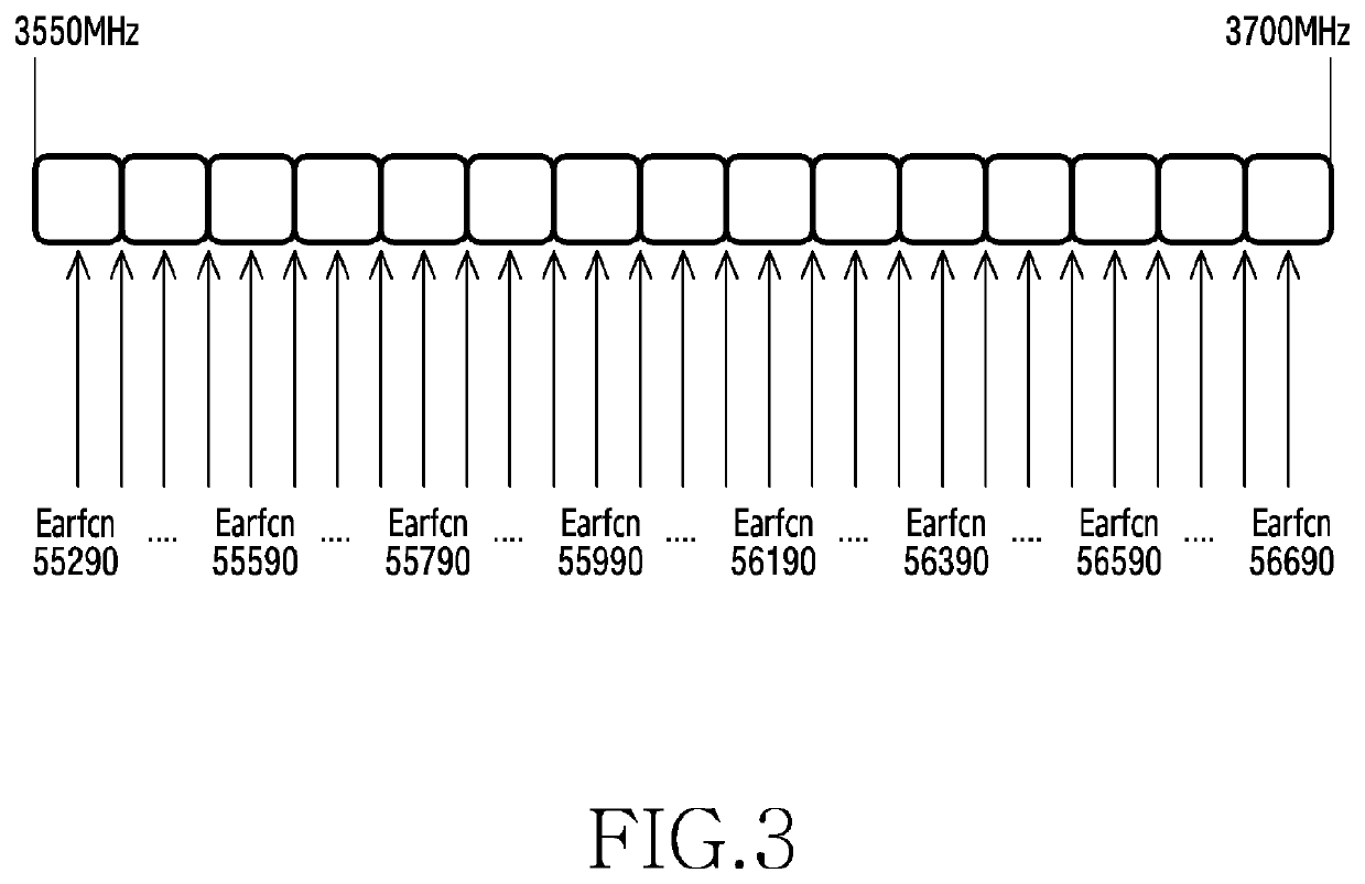 Method and device for selecting channel in wireless communication system