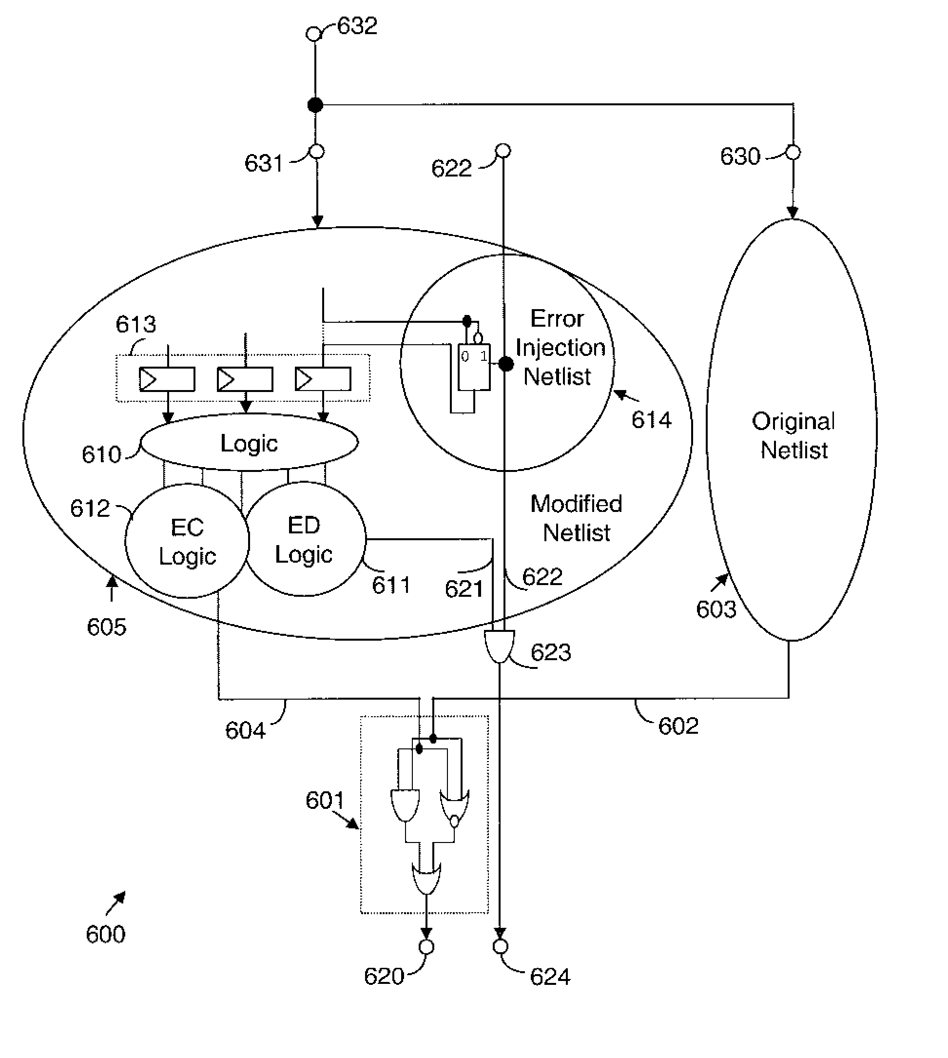 Method and System for Performing Functional Formal Verification of Logic Circuits