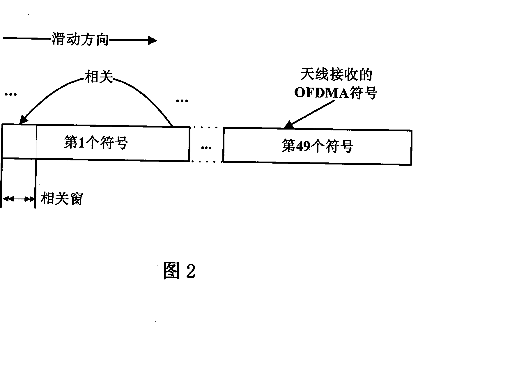 Lead code detecting method of subscriber station receiver