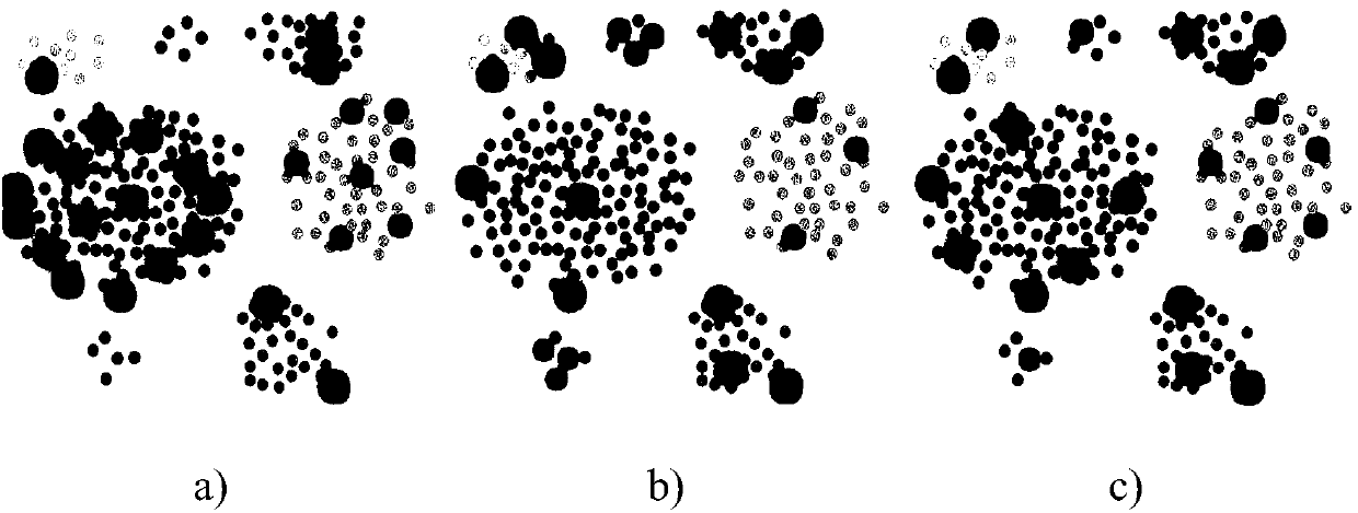 State distribution perception sampling-based deep-value-function learning method of agent