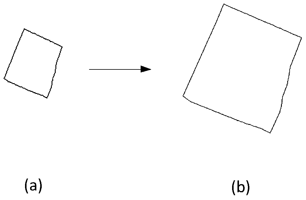 Minimum closed loop automatic forming method applied to disconnected pattern spots