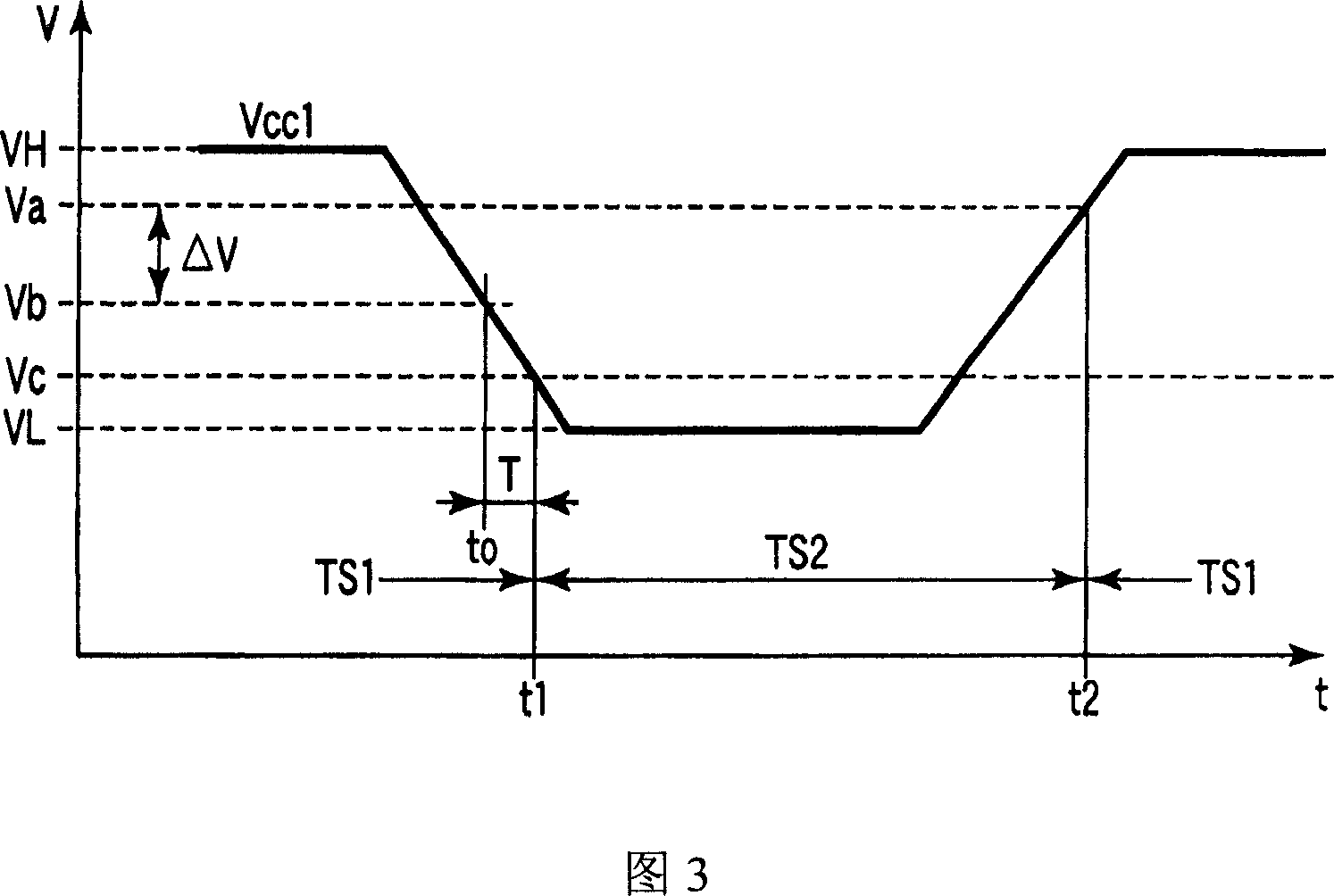 Information processing apparatus having electronic device whose operating speed is controlled, and method of controlling the operating speed of the electronic device