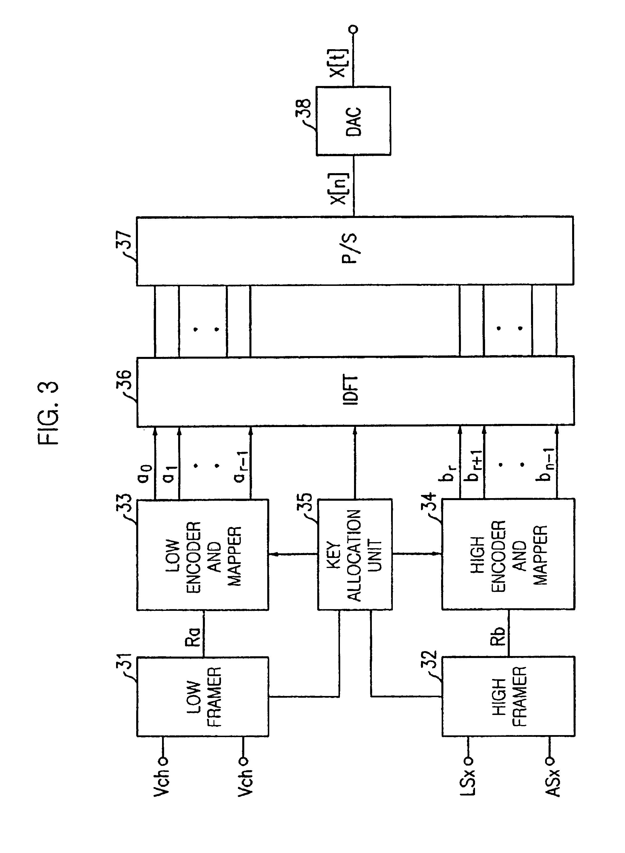Apparatus and method for communicating signal in asymmetric digital subscriber line network by using dual link discrete multi-tone