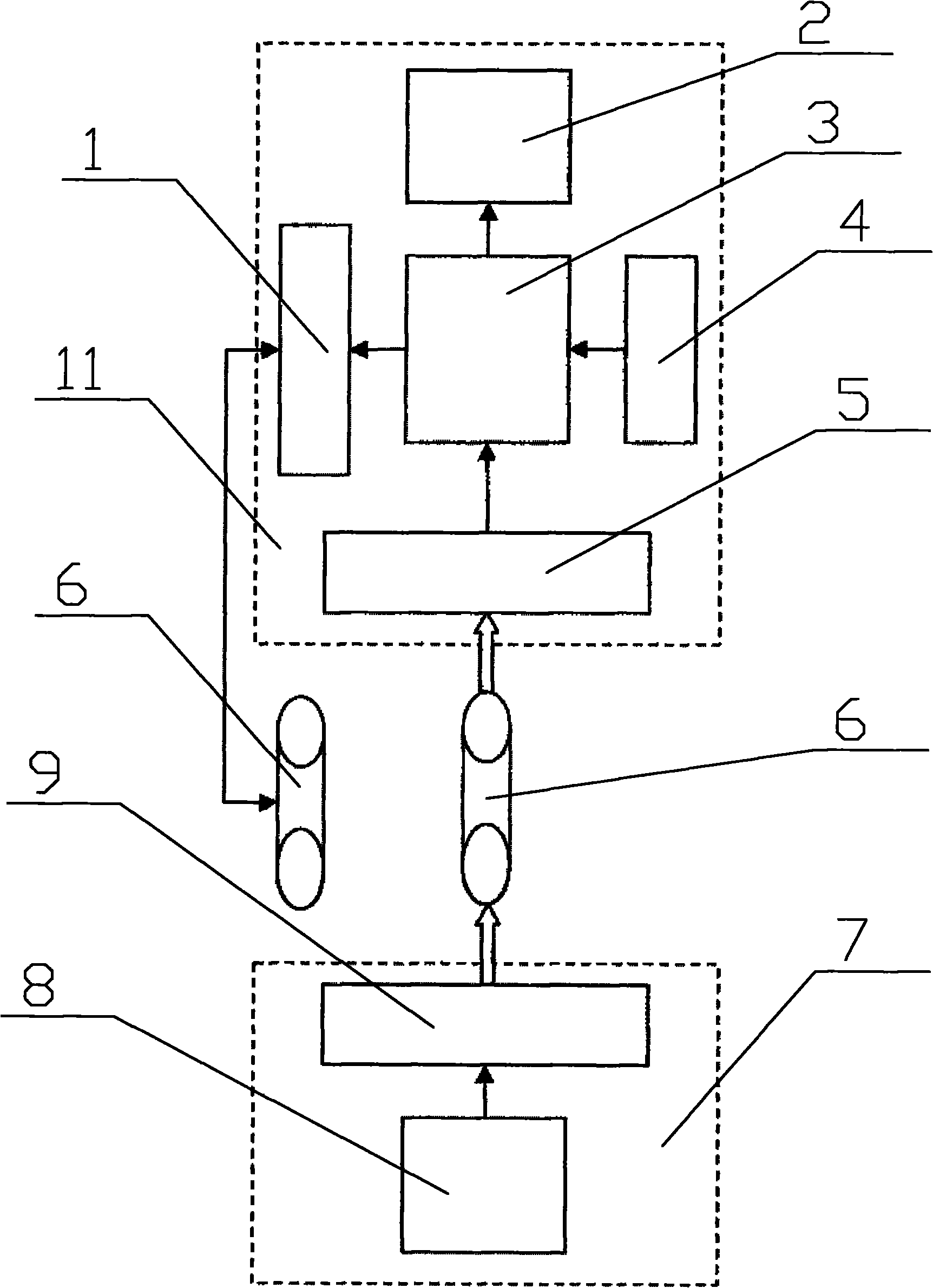 Multicore communication cable comprehensive tester