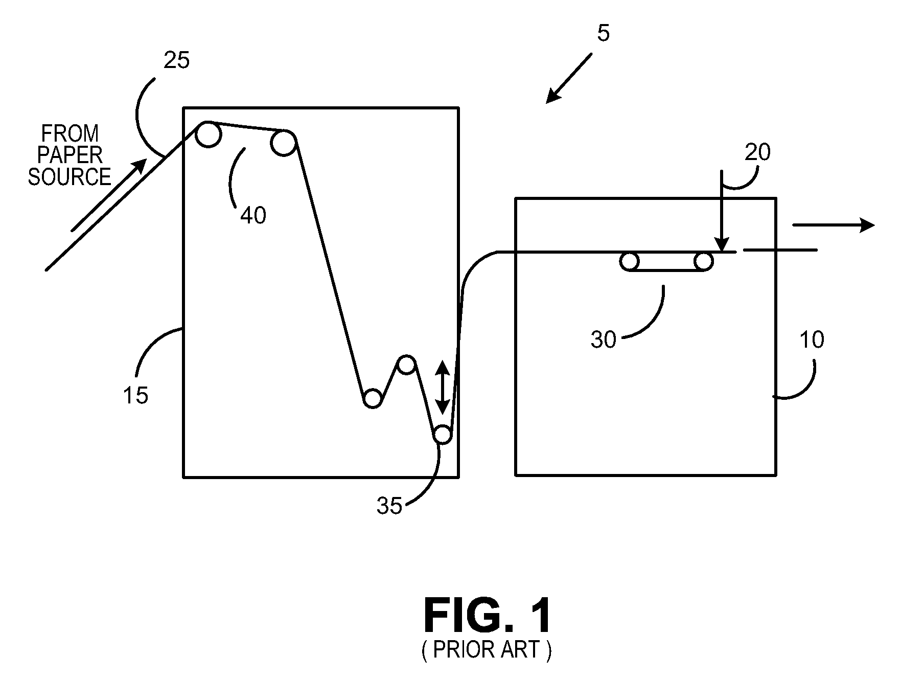 Method and apparatus for minimizing forces on a web