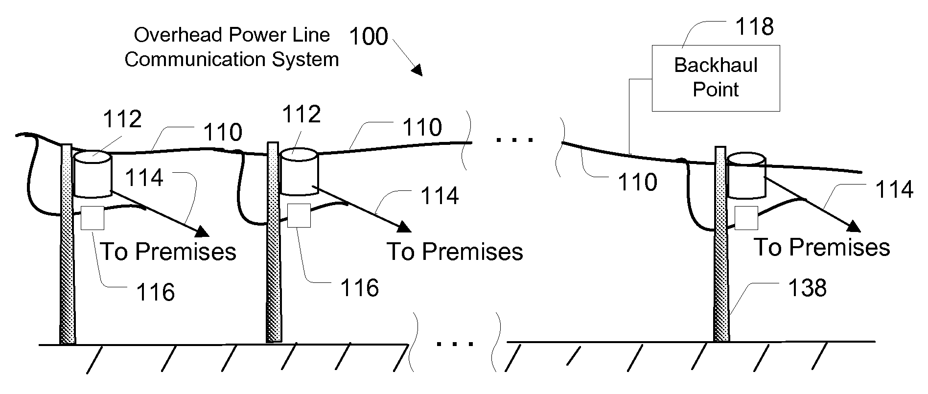 Method and Device for Providing Broadband Over Power Line Communications