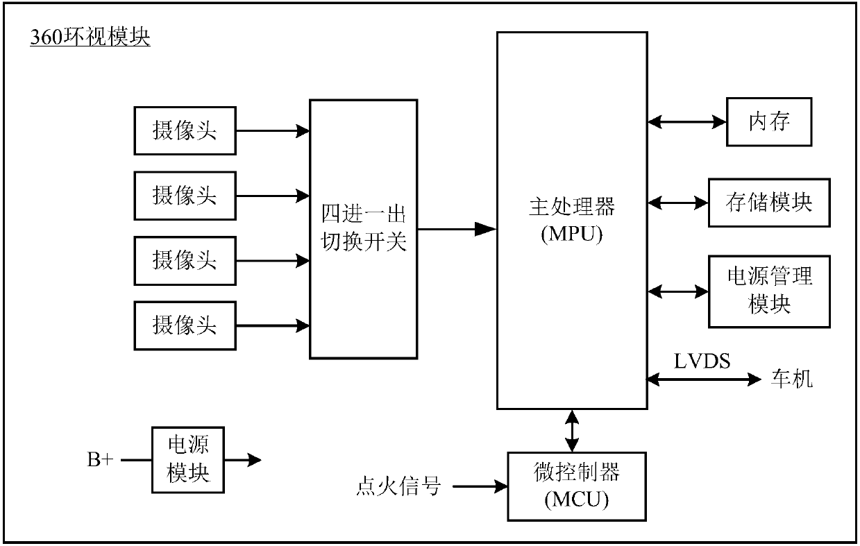 Vehicle-mounted terminal