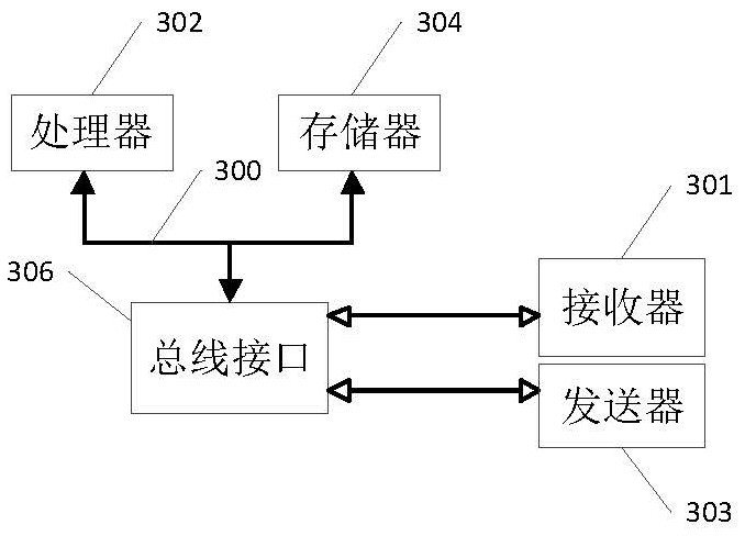 An information processing method and device for endoscopy report