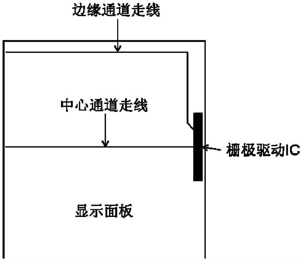Gate driving method and structure