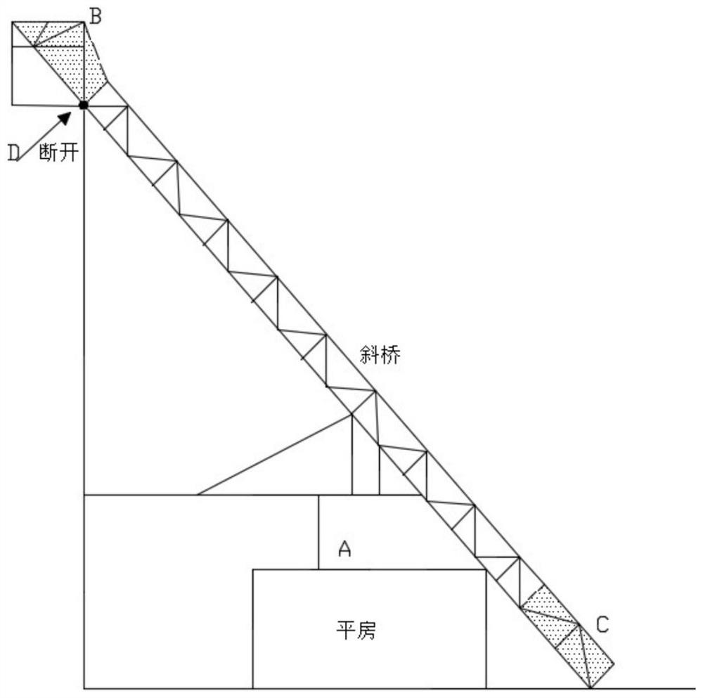 Blast furnace inclined bridge dismantling method