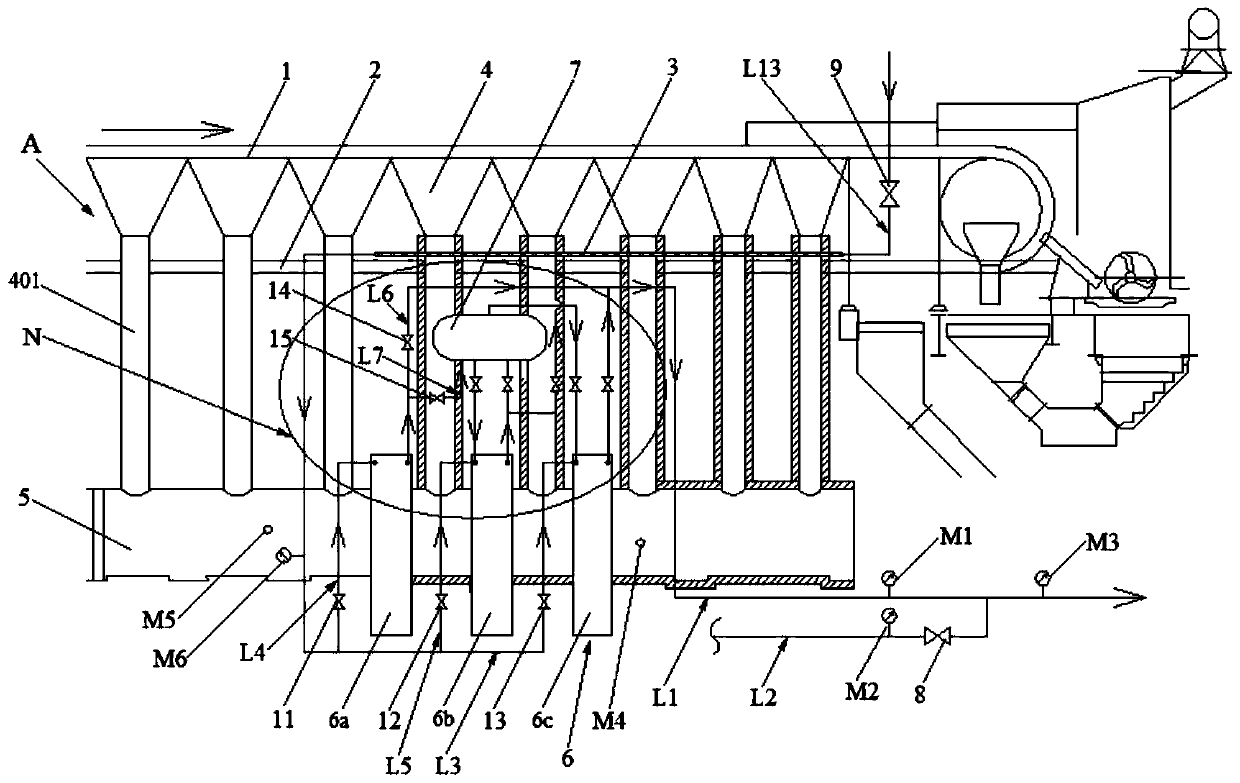 A method and device for multi-point recovery and efficient utilization of waste heat at the tail of a sintering machine