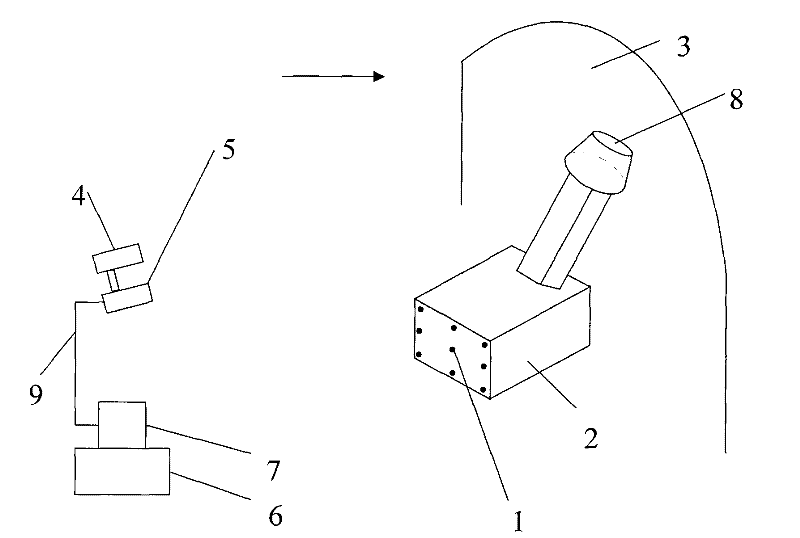 A method for automatic measurement of spatial pose of roadheader