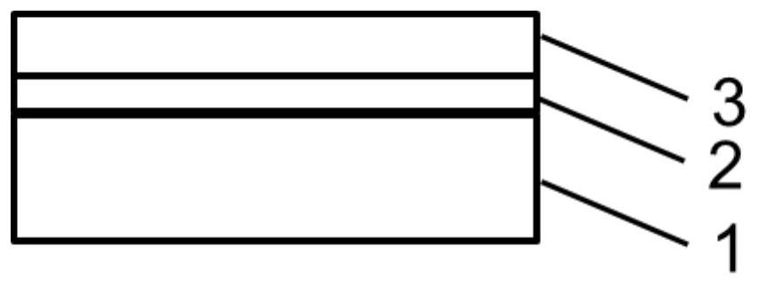 Preparation method of gate dielectric layer