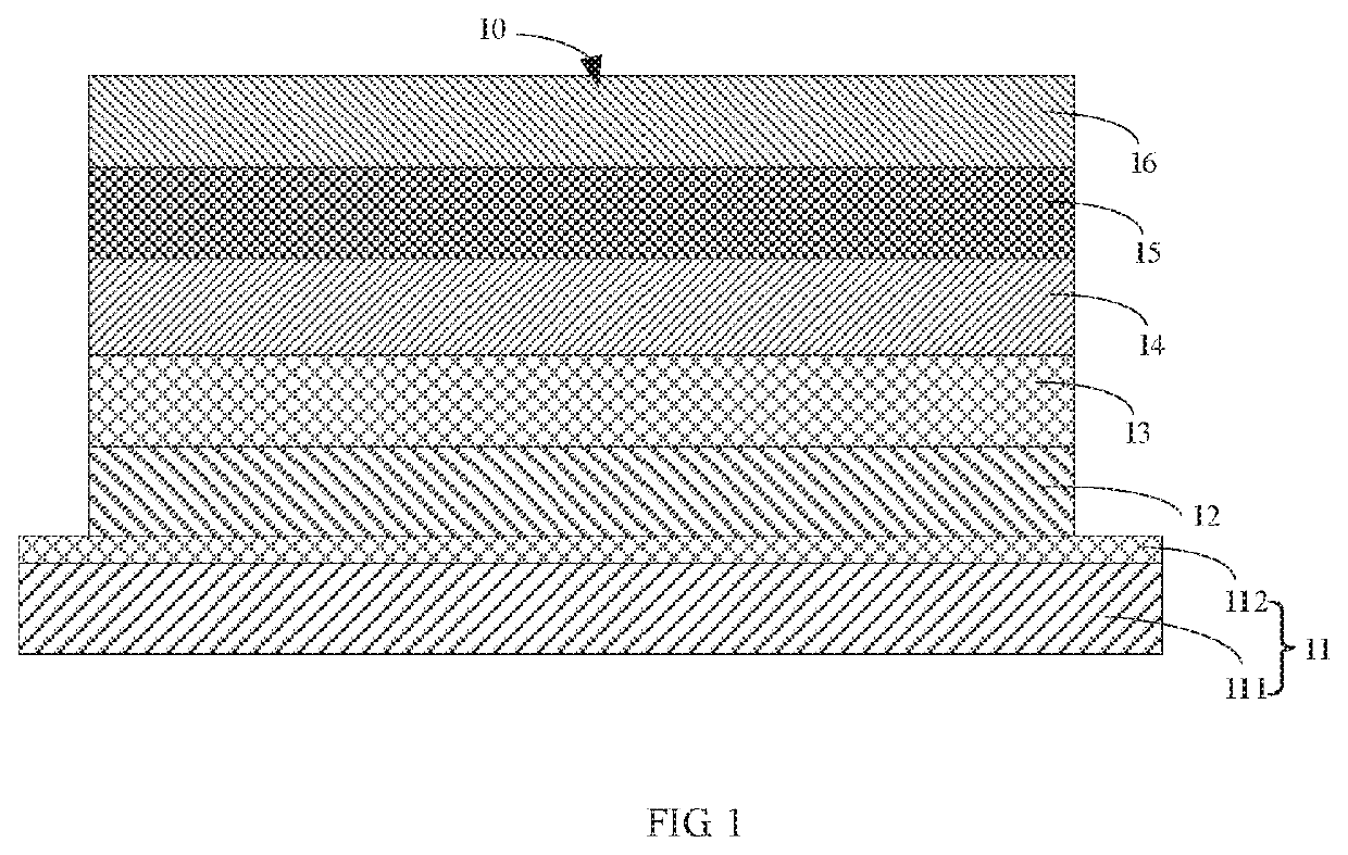 Electroluminescent material, method for manufacturing same, and light emitting device