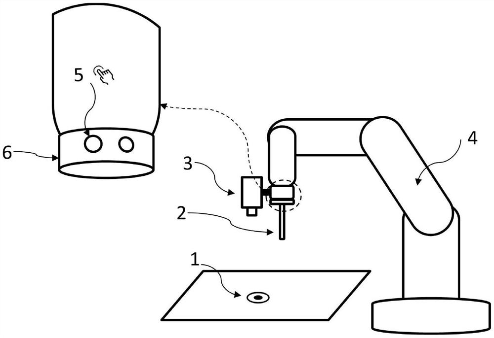 A method for automatic calibration of hand-eye relationship of collaborative robots