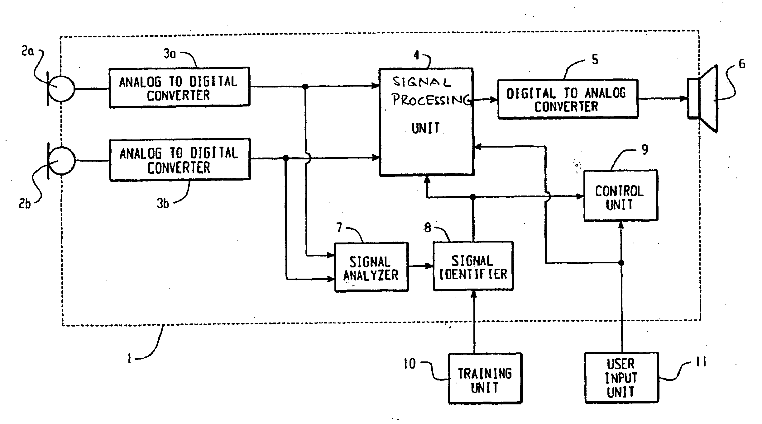 Method to operate a hearing device as well as a hearing device