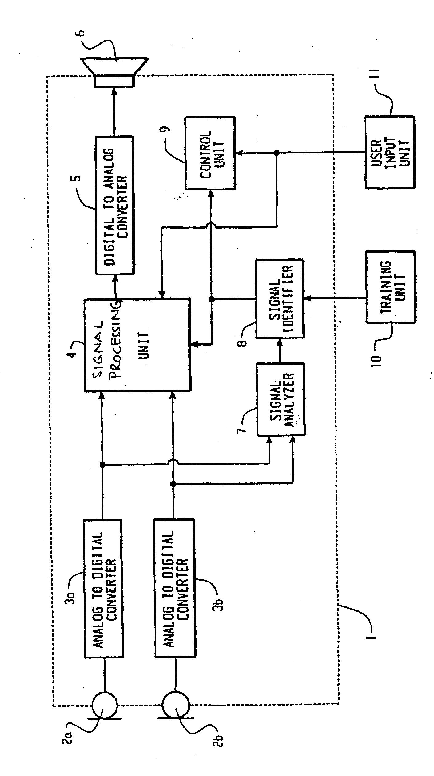 Method to operate a hearing device as well as a hearing device