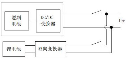 Method, system, equipment and medium for suppressing harmonic current of permanent magnet synchronous motor