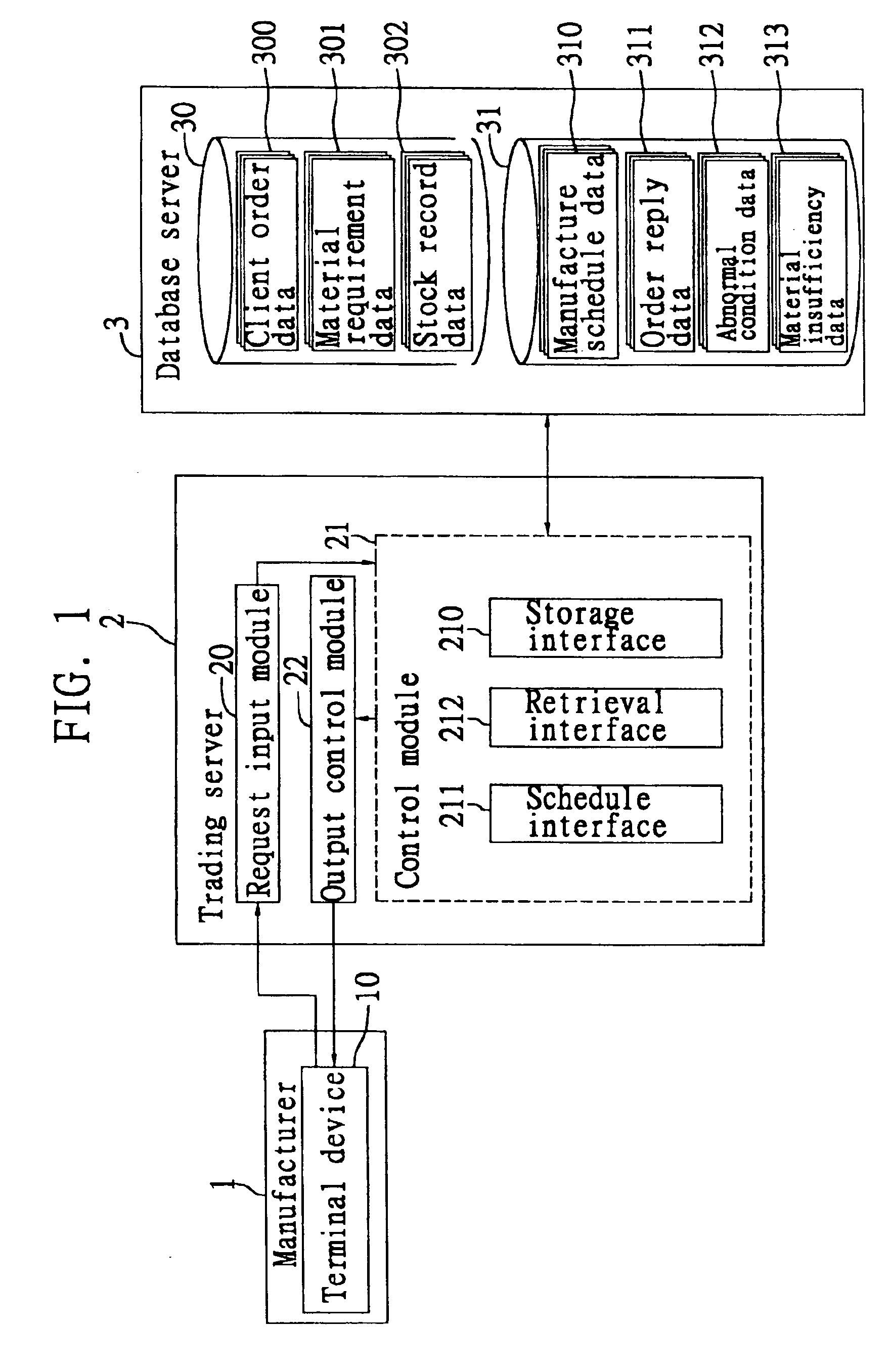 Method and system for estimating exportation time