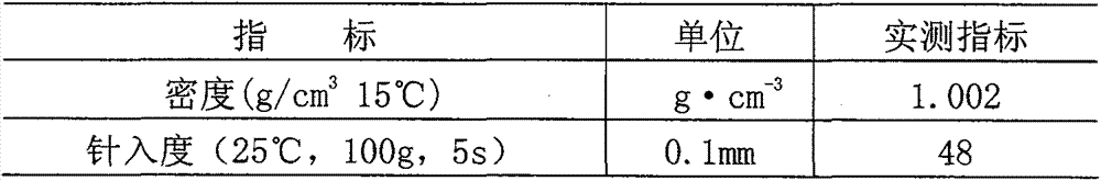 Cementing material for colored pavement and manufacturing method thereof