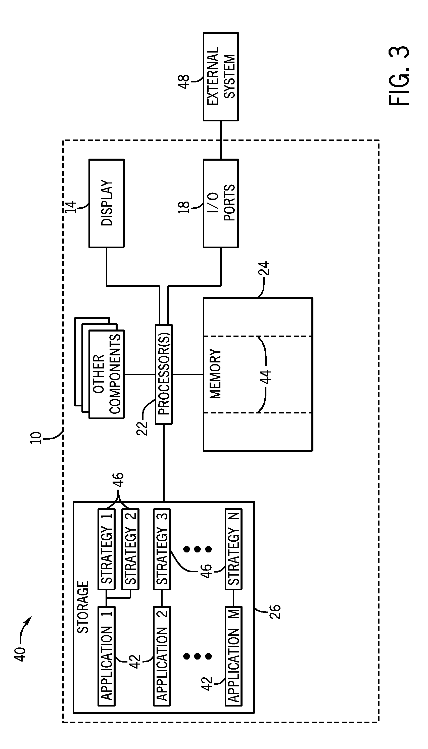 Memory management system and method