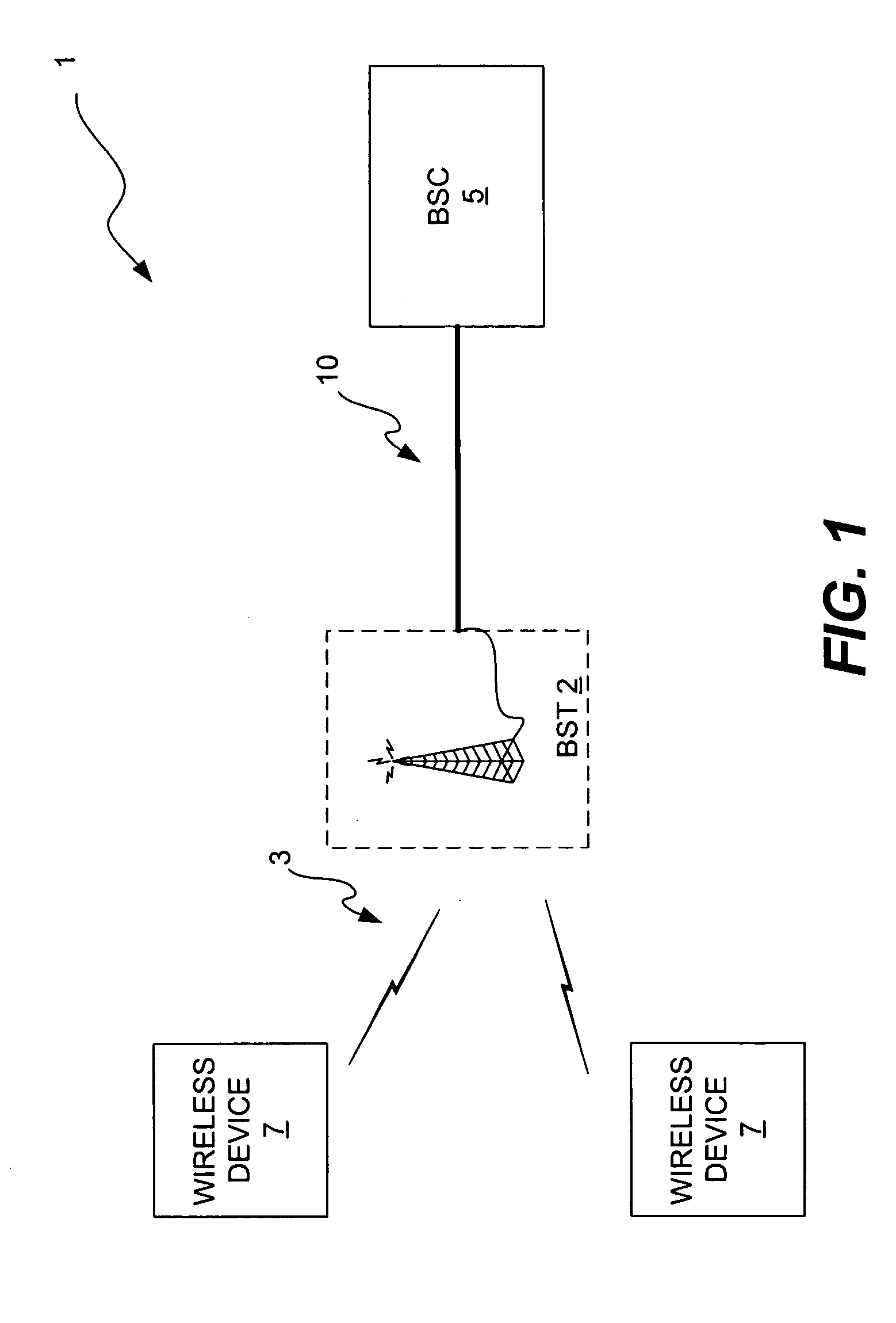 Method and apparatus for use in provisioning resources for a backhaul link
