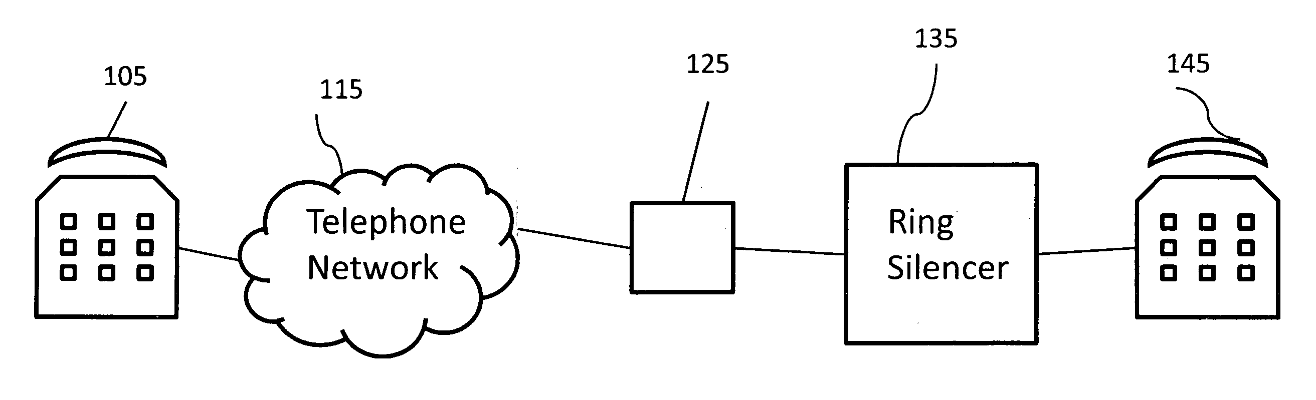 Method and apparatus for selective silencing of telephone ringing