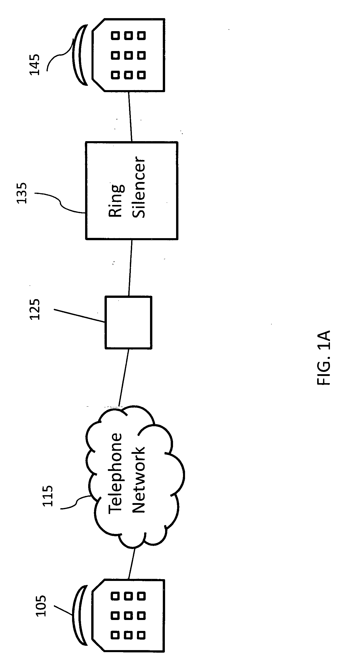 Method and apparatus for selective silencing of telephone ringing