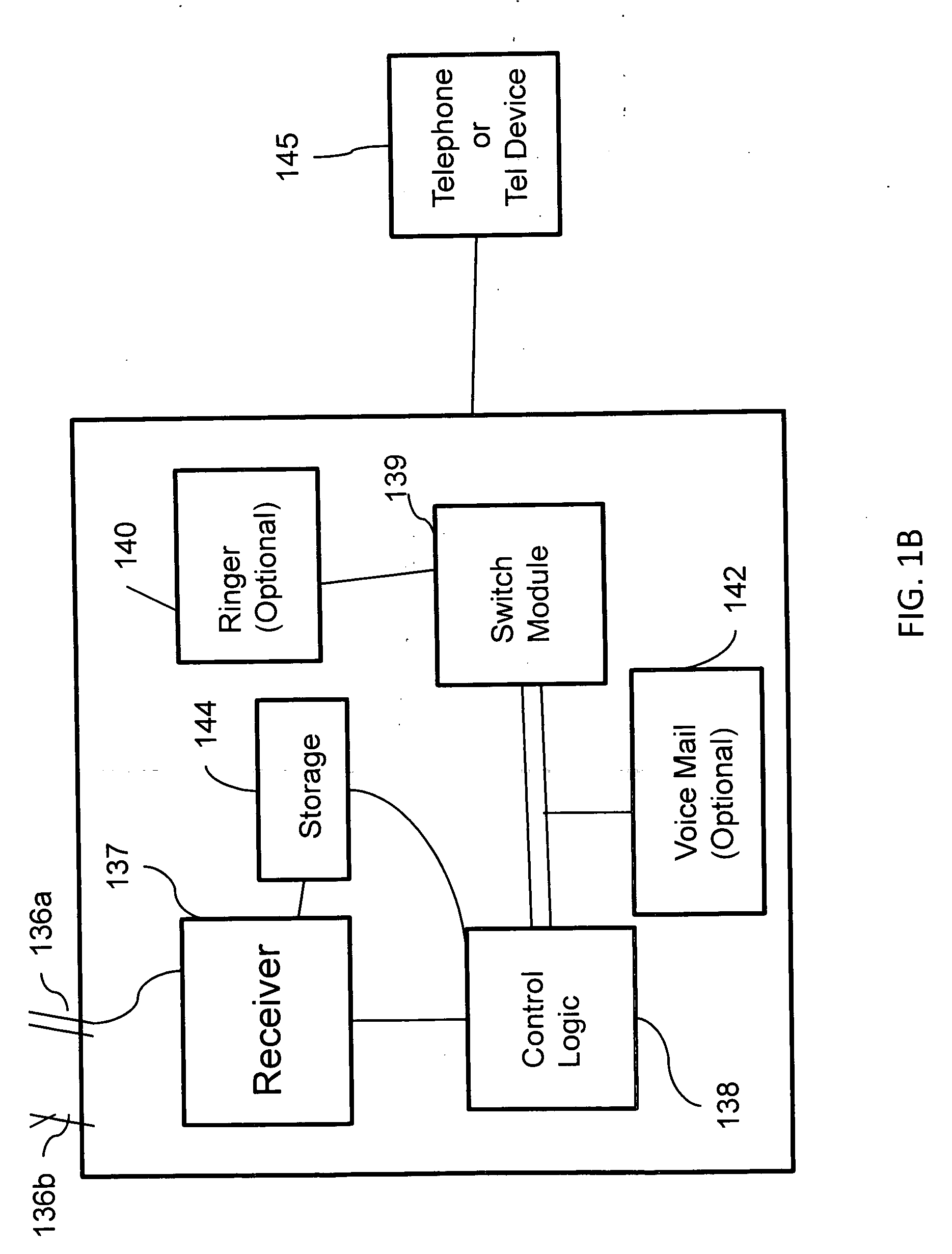 Method and apparatus for selective silencing of telephone ringing