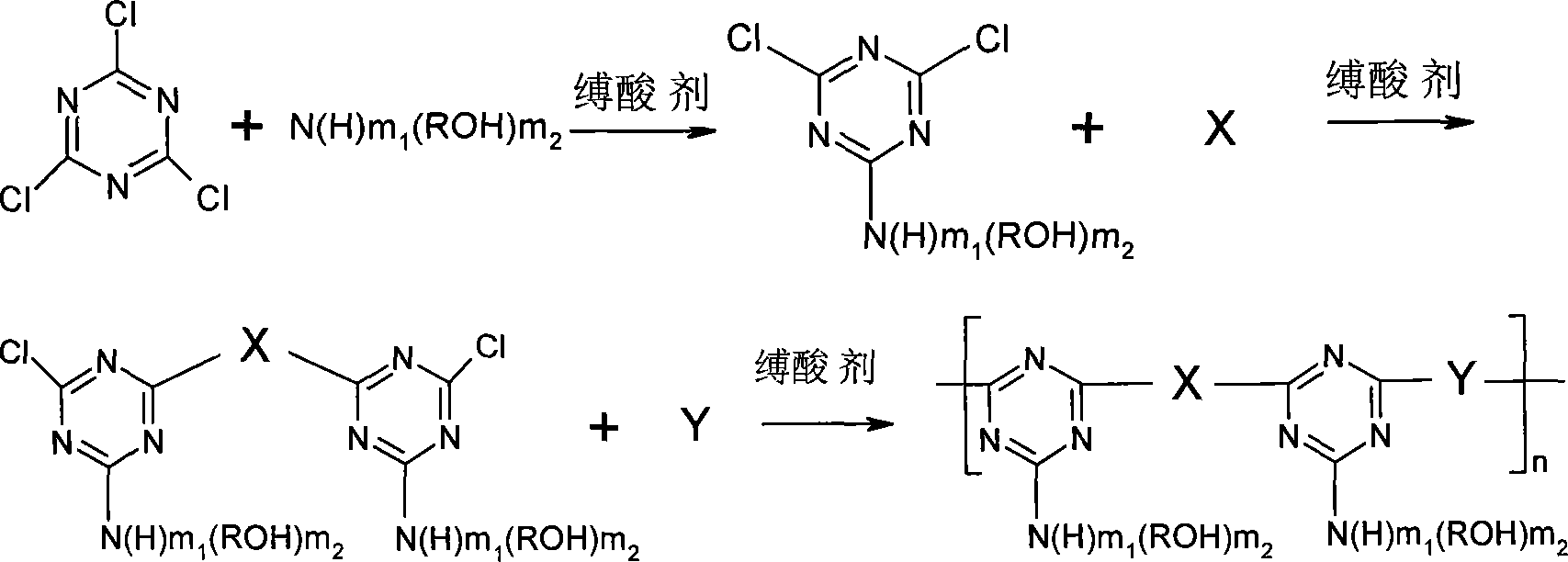 Triazine series oligomer and its synthesizing method