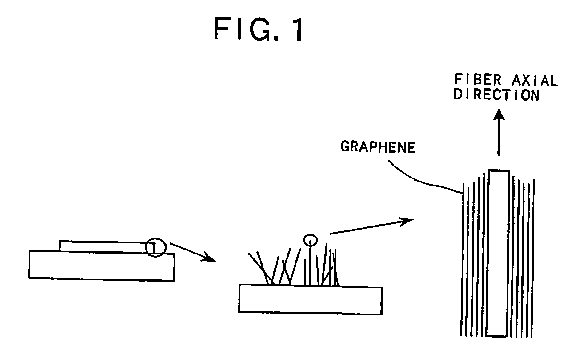 Method of manufacturing an electron emitting device with carbon nanotubes