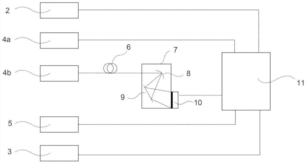 A faucet with pathogenic bacteria scanning function