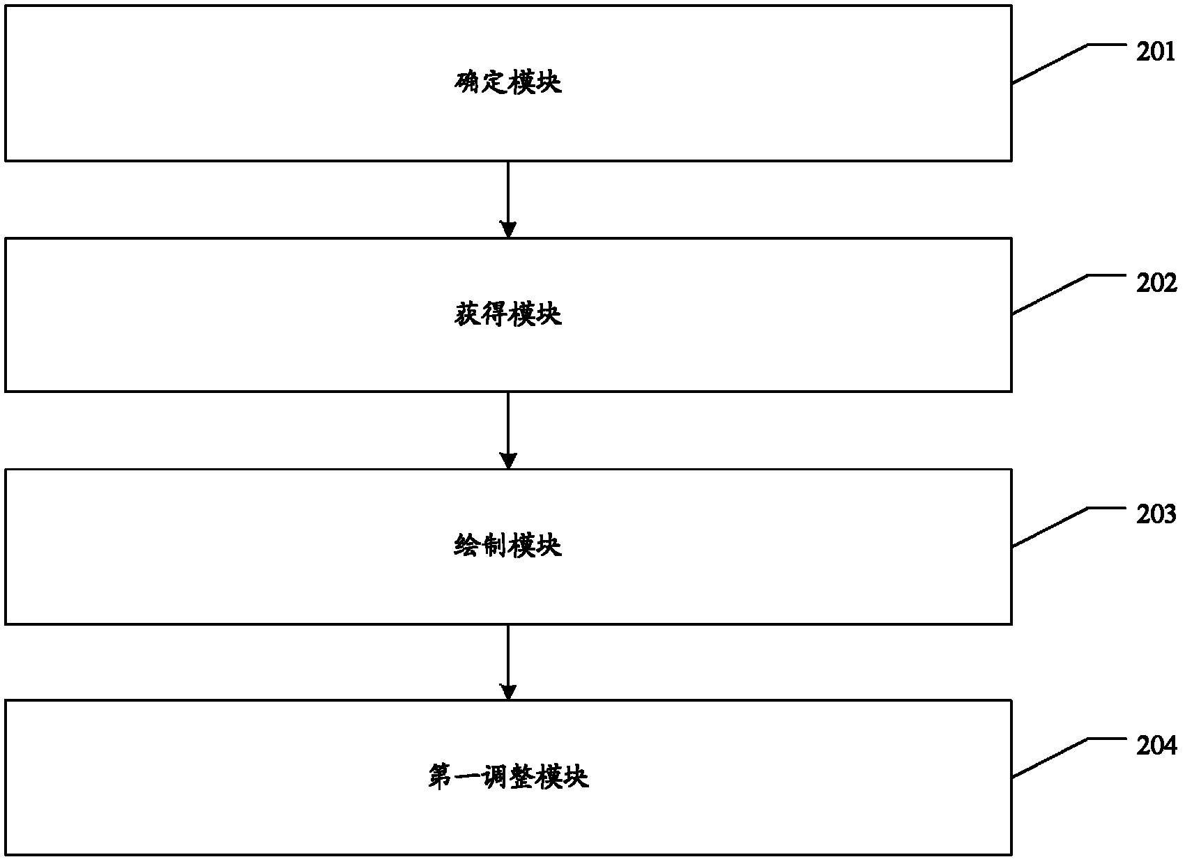 Method and system for adjusting character pair interval