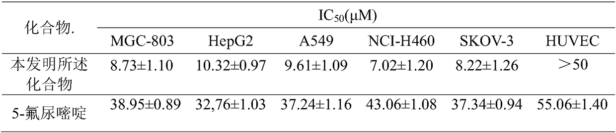 A kind of pyran ring-containing phenolic compound and its preparation method and application