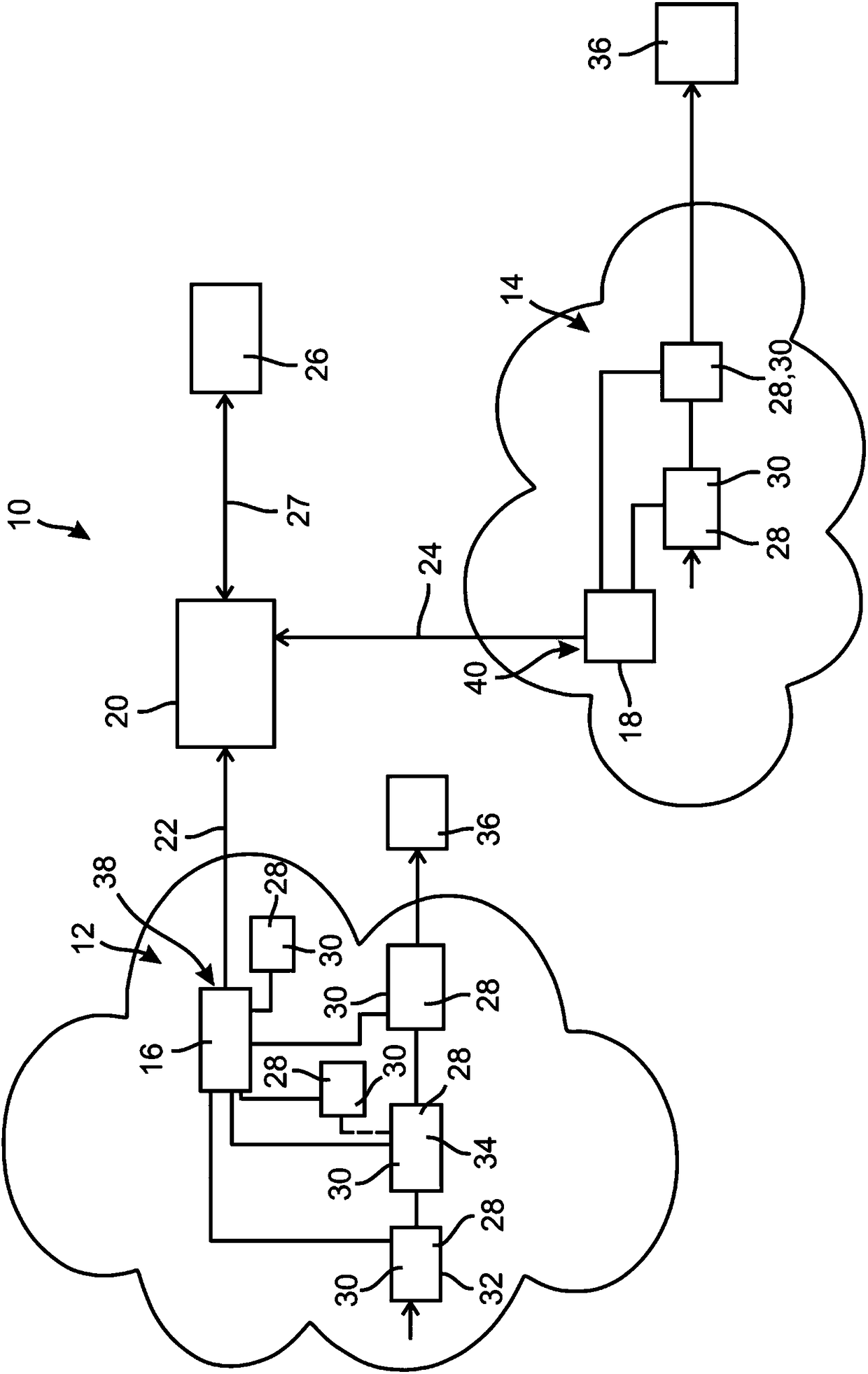 System for transmitting audio and/or video data and method for granting secured access