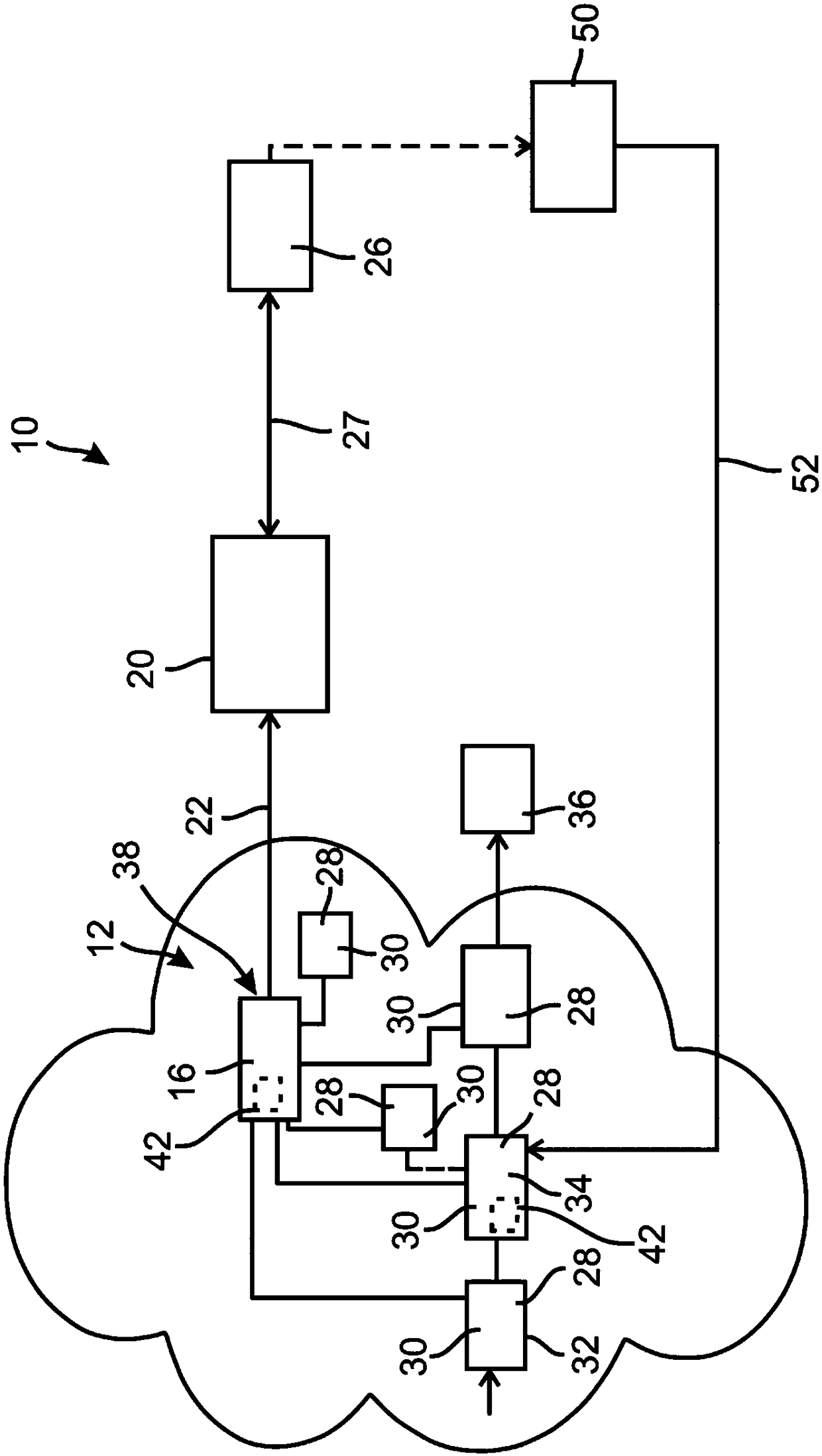 System for transmitting audio and/or video data and method for granting secured access