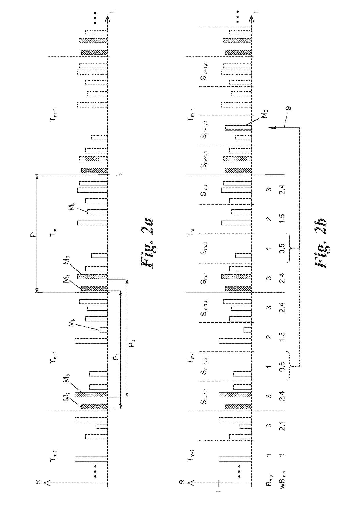Method for transmitting messages in ad hoc networks