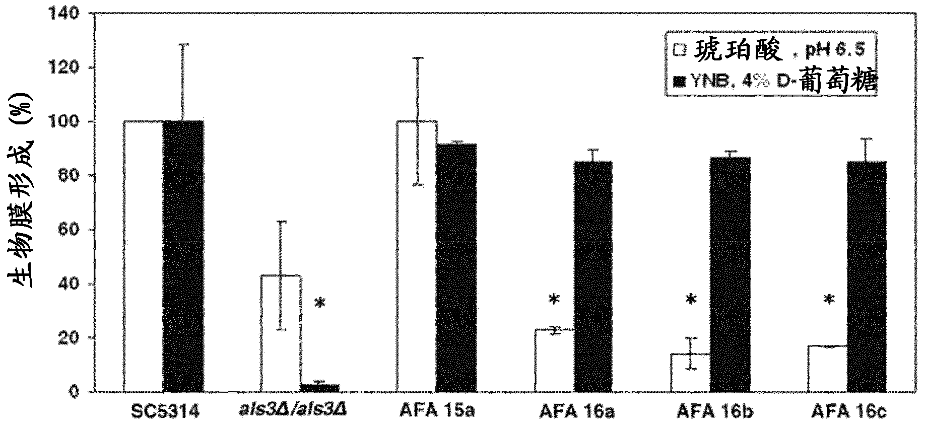 Molecules and methods for inhibition and detection of proteins