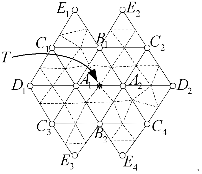 Fourteen-point spherical wavelet transformation-based shape difference detection method for irregular parts