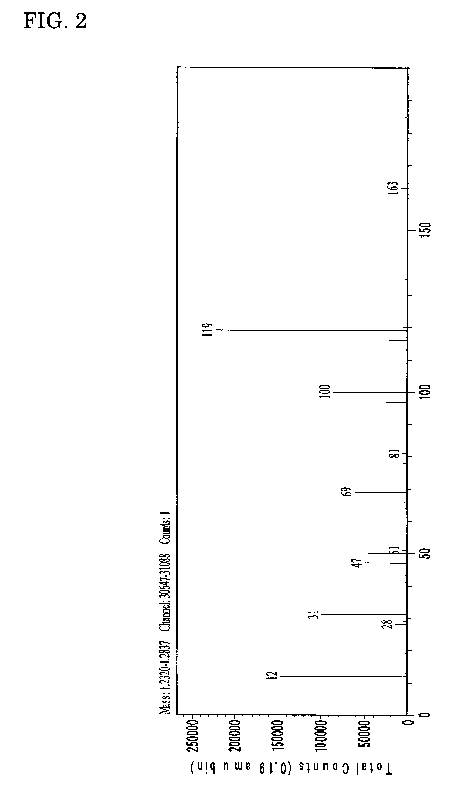 Liquid-repellent member, nozzle plate, liquid-jet head using the same, and liquid-jet apparatus