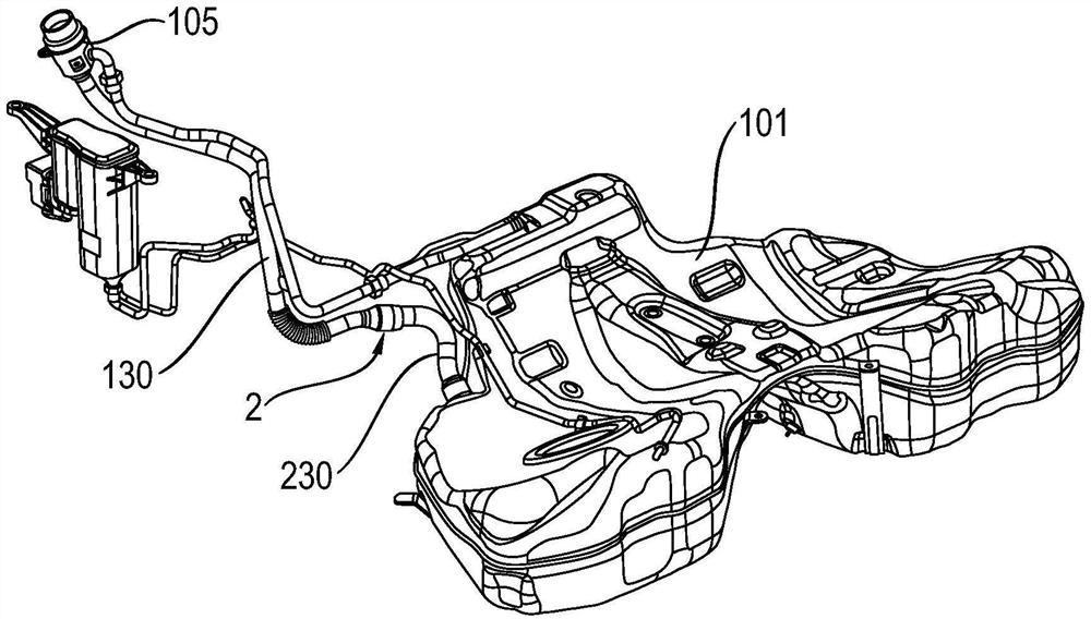 Vehicle Parts and Motor Vehicles