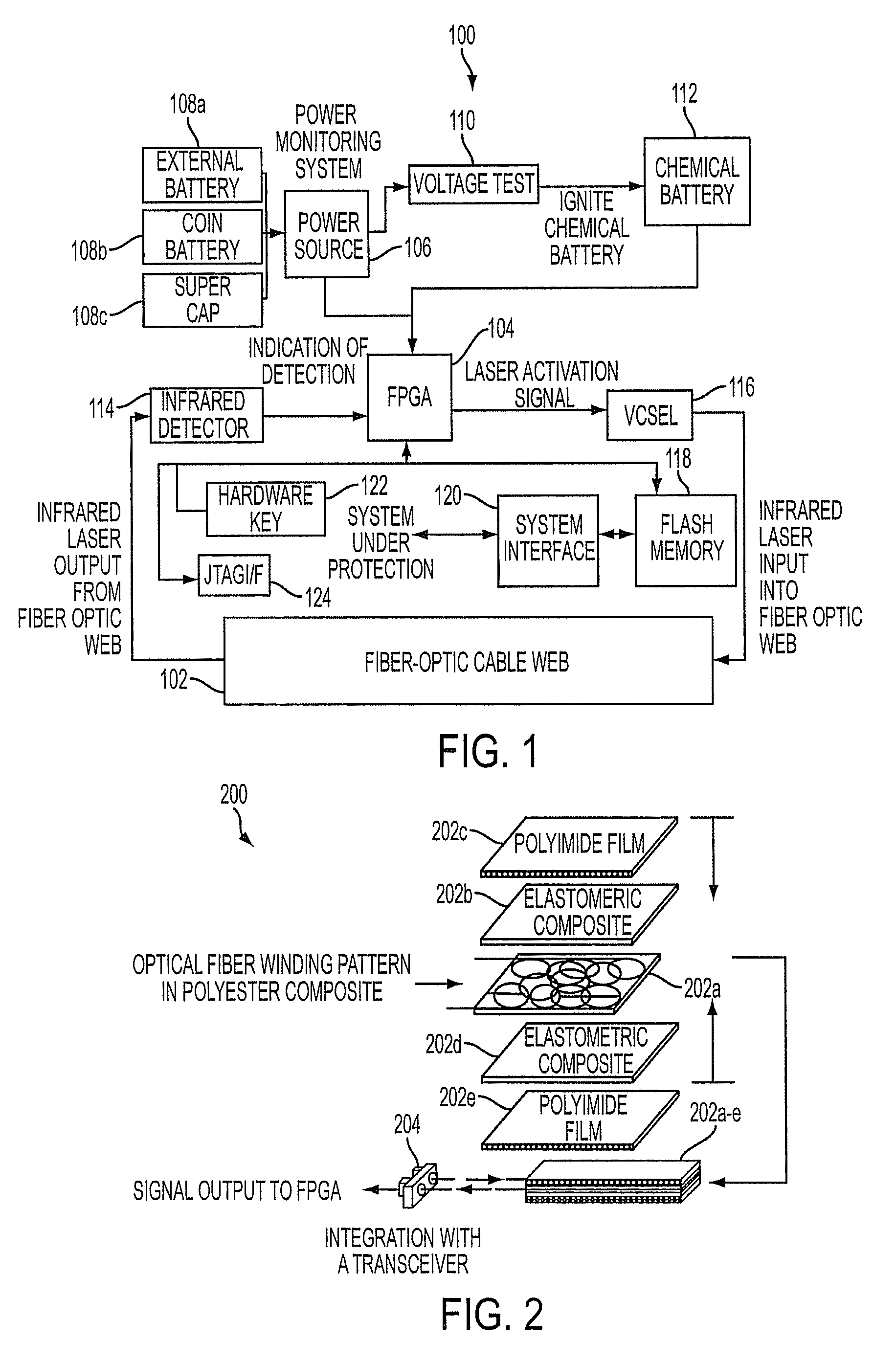 System and method for detecting unauthorized access to electronic equipment or components