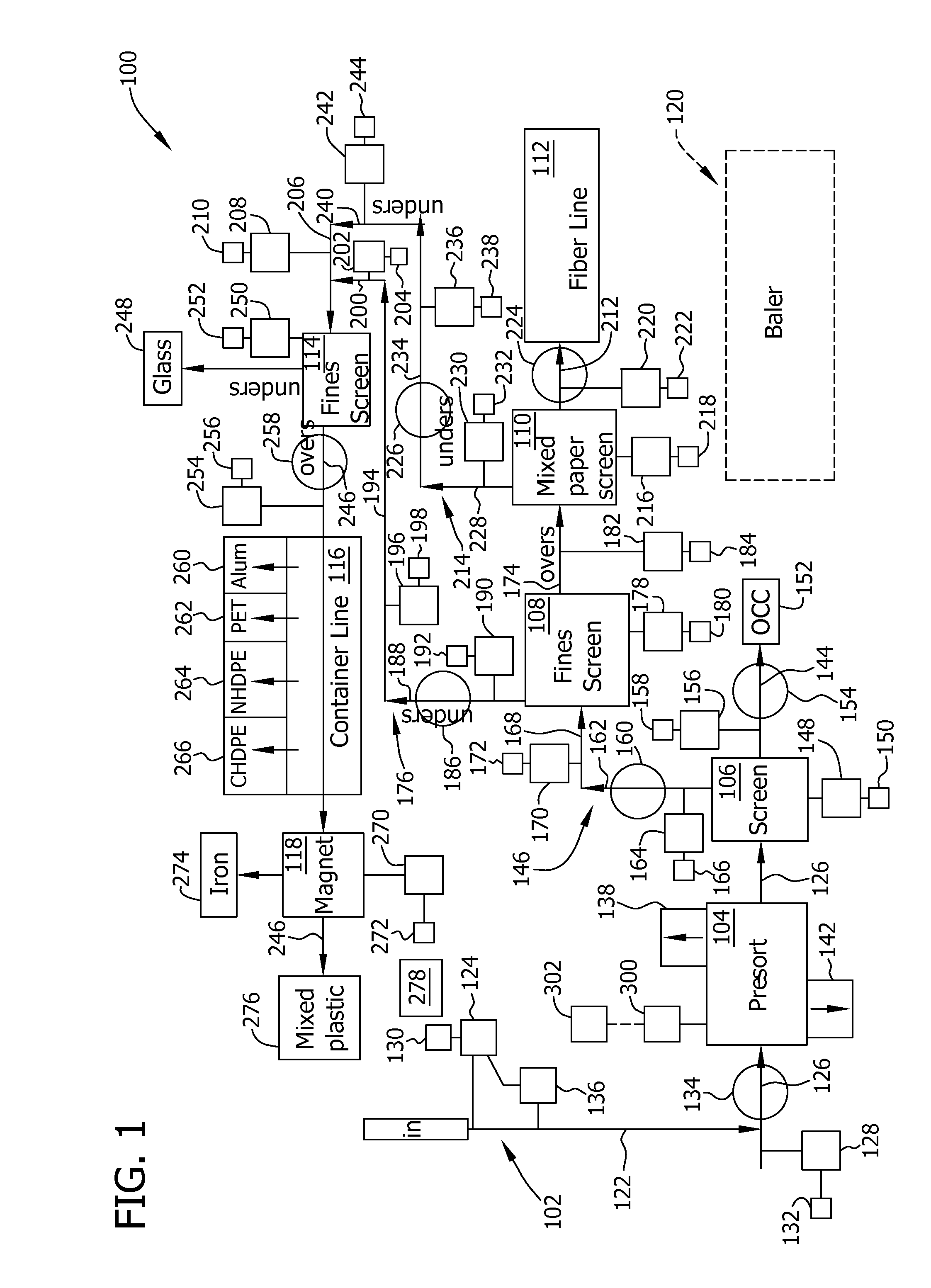 Methods and systems for analyzing performance of a sorting system