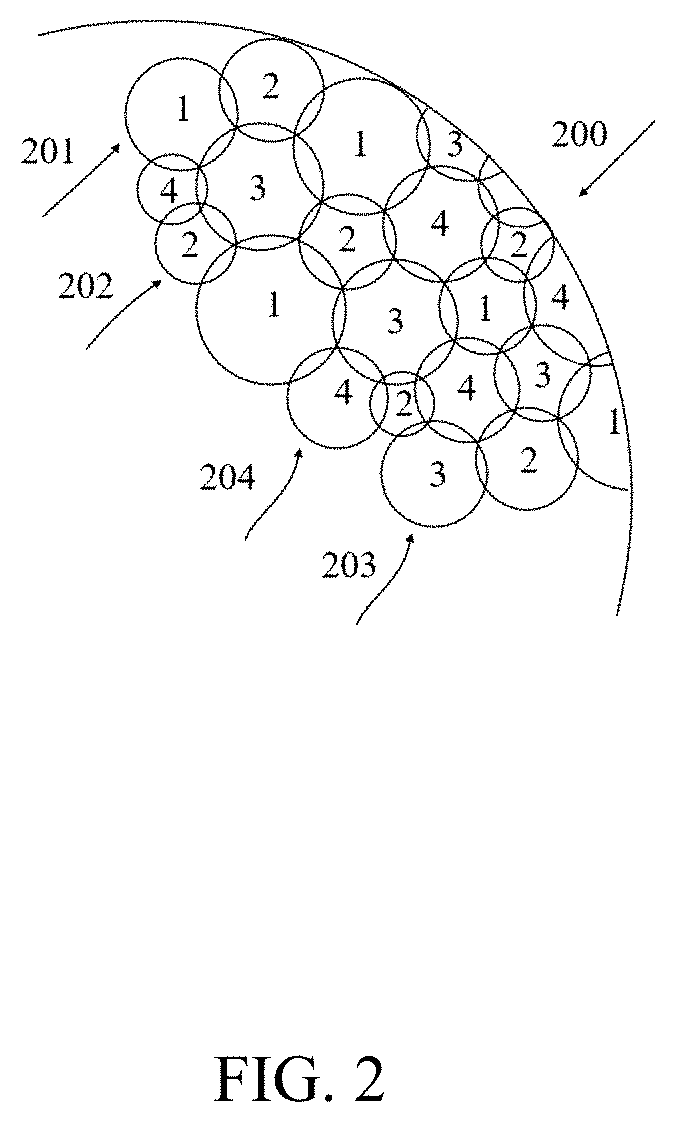 Method for predicting spot beam high throughput satellite system performance