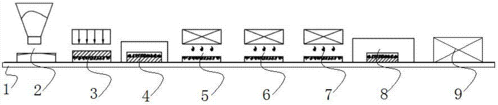 Manufacturing system and manufacturing process for stone-like ceramic tile with vivid stone imitation effect