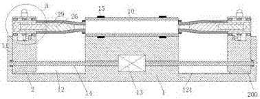 Novel bridge maintenance equipment