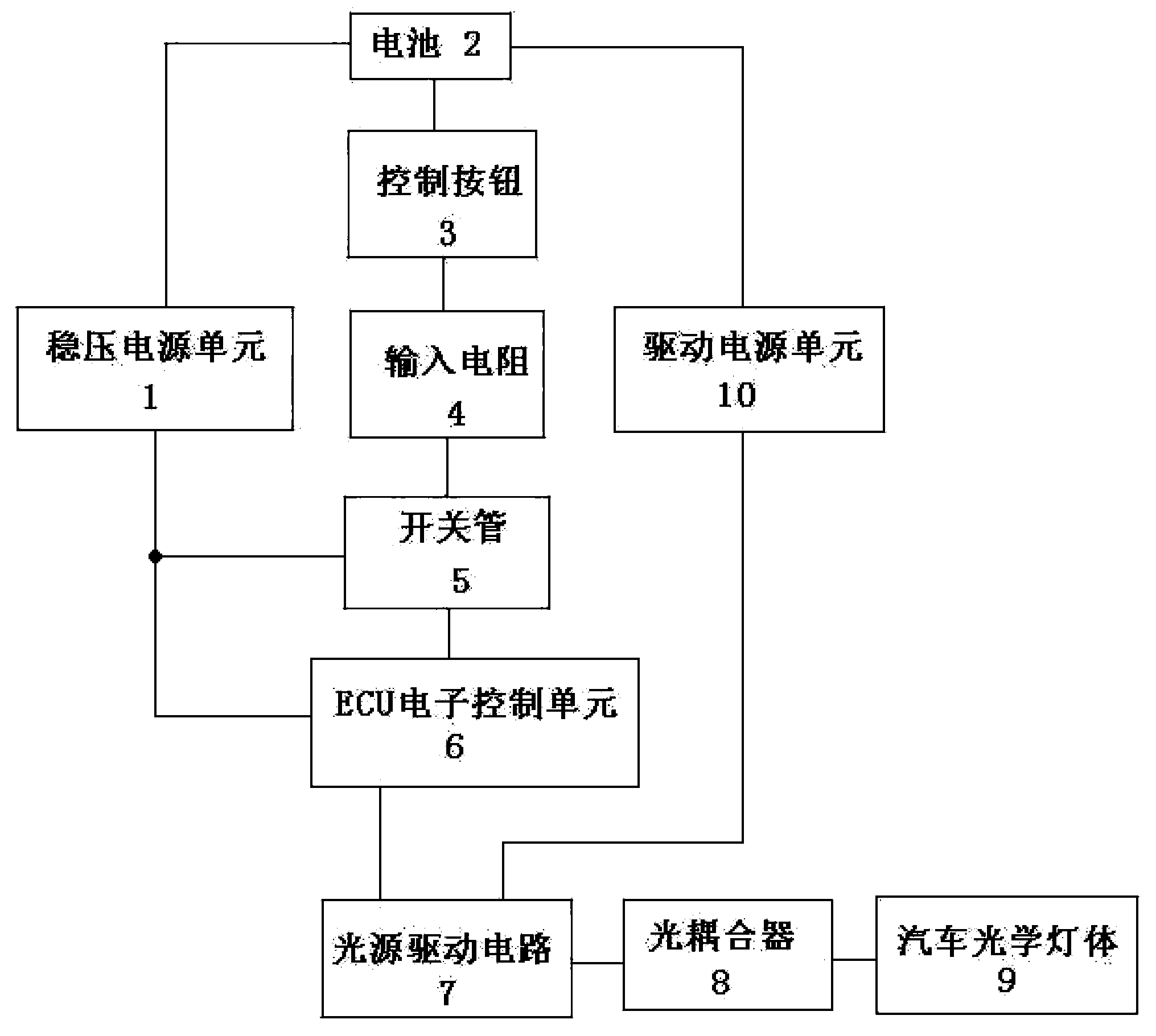 Automobile optical fiber illumination engine