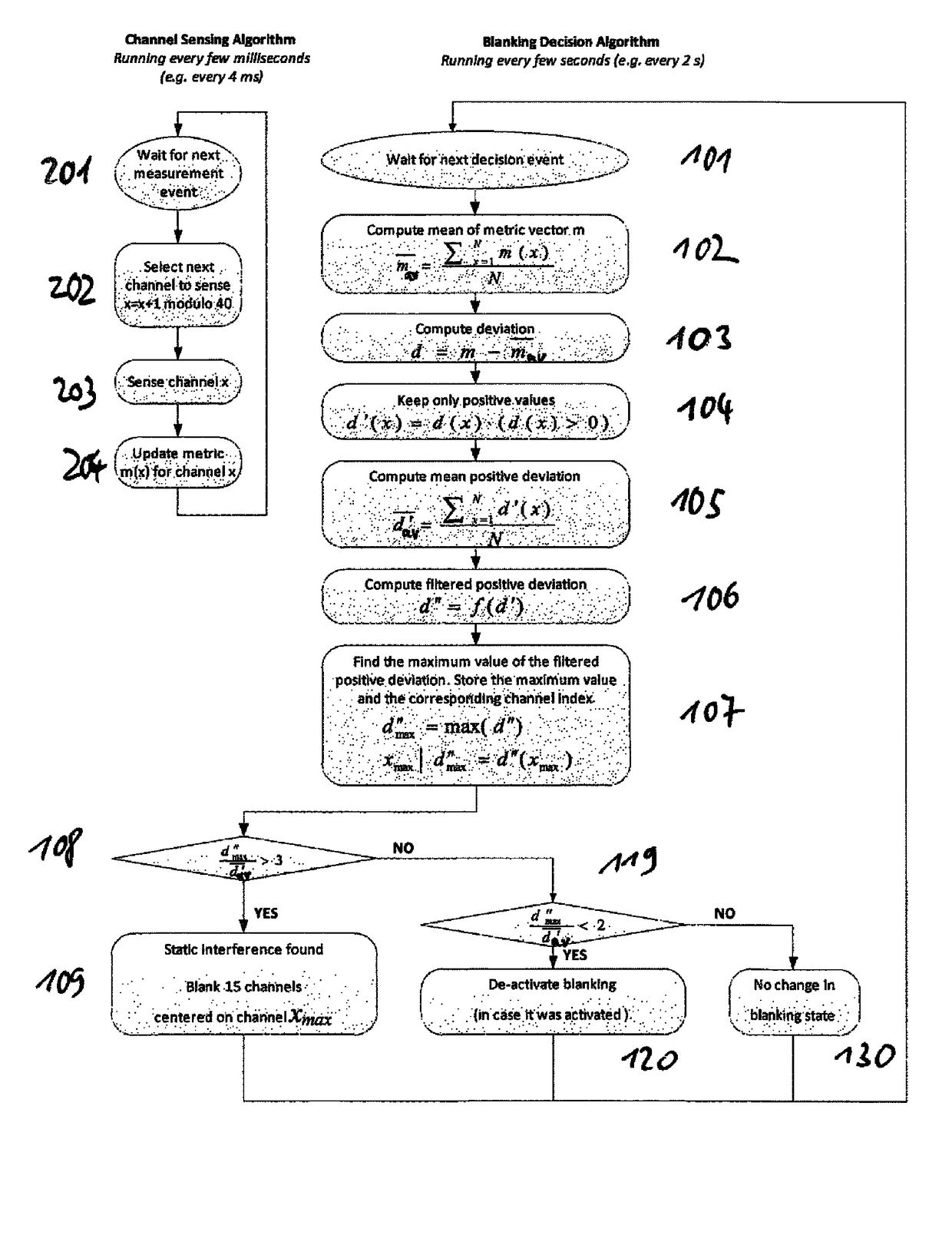 Wireless sound transmission system and method